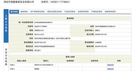 从网络热词到企业名称 “蓝瘦香菇”被抢注的商标战略启示
