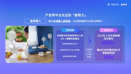 铺量种草营销失效，新锐品牌年中经营突围的三个关键